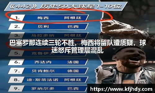 巴塞罗那连续三轮不胜，梅西将留队遭质疑，球迷怒斥管理层混乱